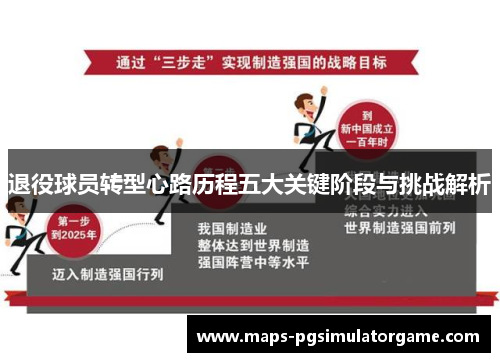 退役球员转型心路历程五大关键阶段与挑战解析