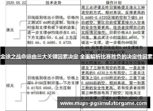 金徐之战命运由三大关键因素决定 全面解析比赛胜负的决定性因素